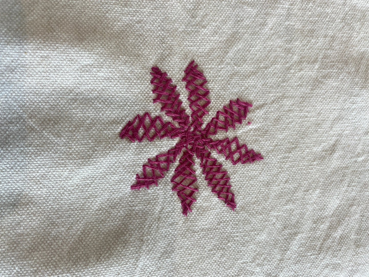 TABLECLOTH - STARBURST - Now in stock Parasol-uk